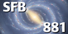 Logo SFB 881