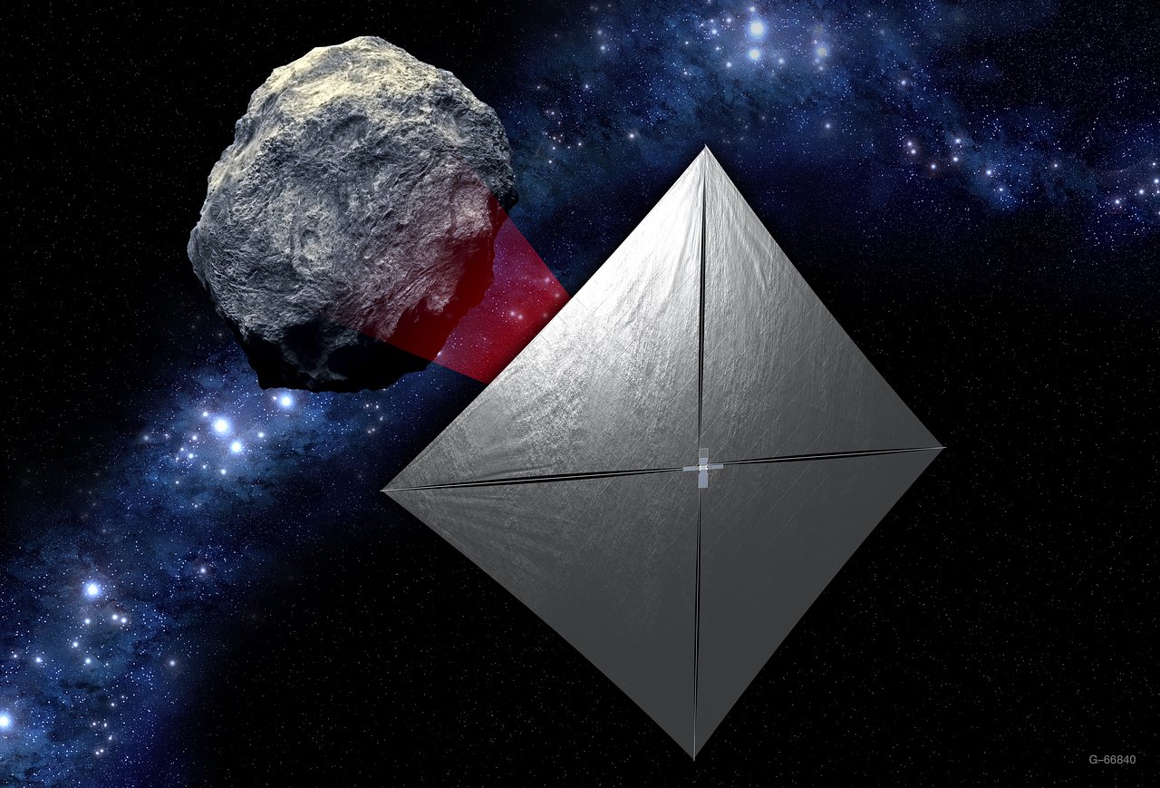Asteroid solar sail