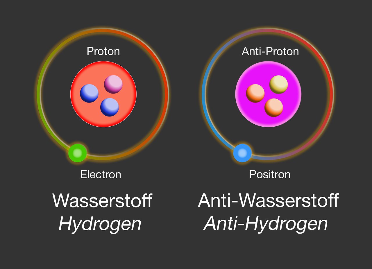 Antimatter Definition What Is Antimatter And Where Did It Go YNMFZ