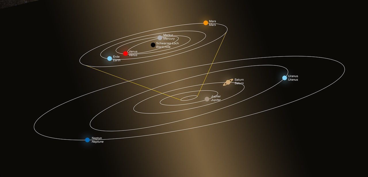 distance from earth black hole