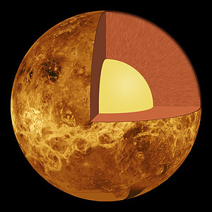 Inner structure of Venus