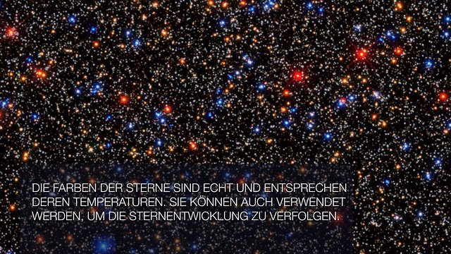 Hertzsprung-Russell diagram animation (DE)