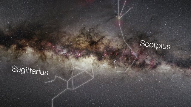 Zooming in on the Milky Way
