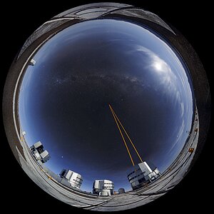 Panoramic Adaptive Optics