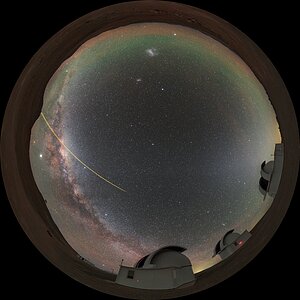 Panorama of SPECULOOS